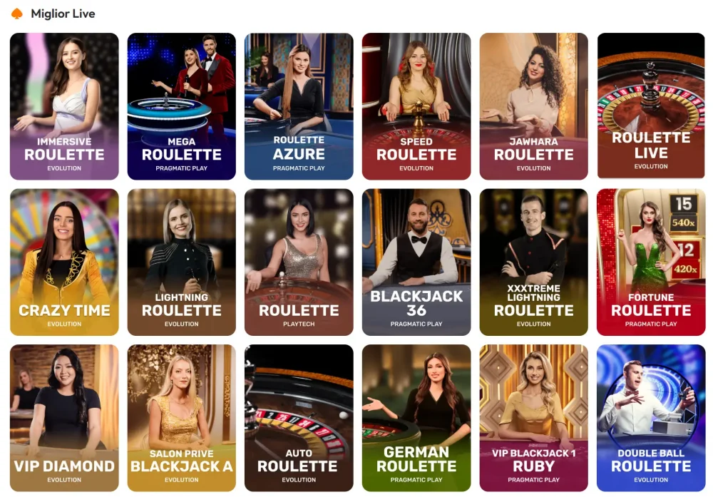 Spinrise Casino